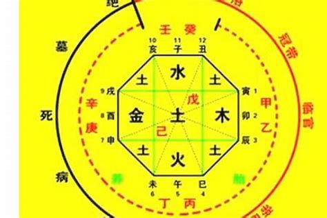 用神 金|生辰八字算命、五行喜用神查询（免费测算）